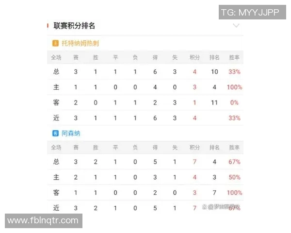 西安足球队在联赛中的速度优势分析与表现评估