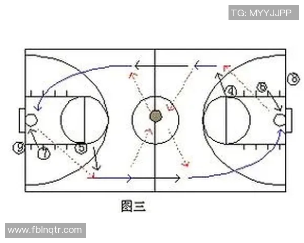 广州篮球队快攻战术解析与实战应用探讨