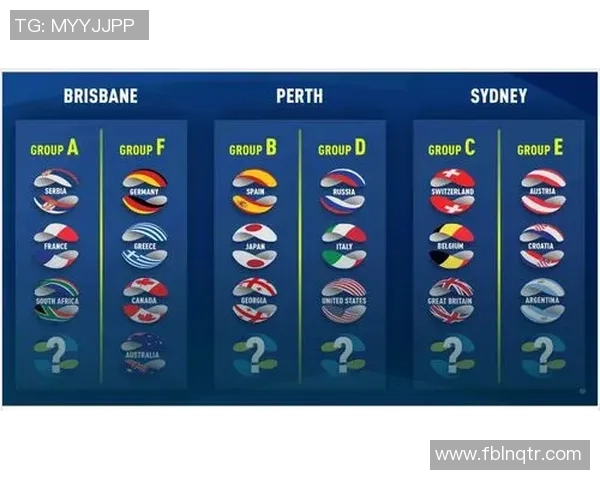 北京网球队在世界杯积分榜上以63分稳居第一名展现强大实力